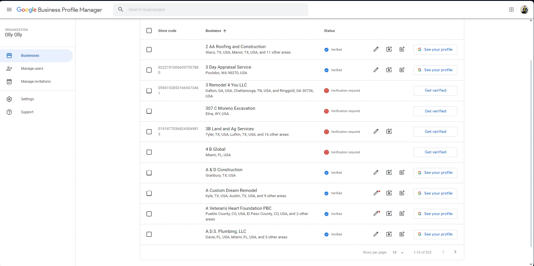 GBP manager dashboard